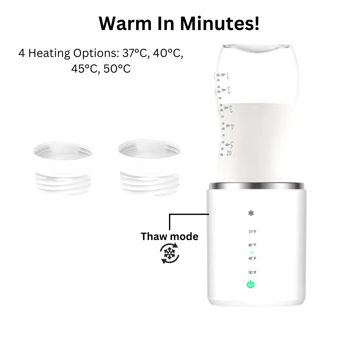 Vougely Portable Baby Bottle Warmer